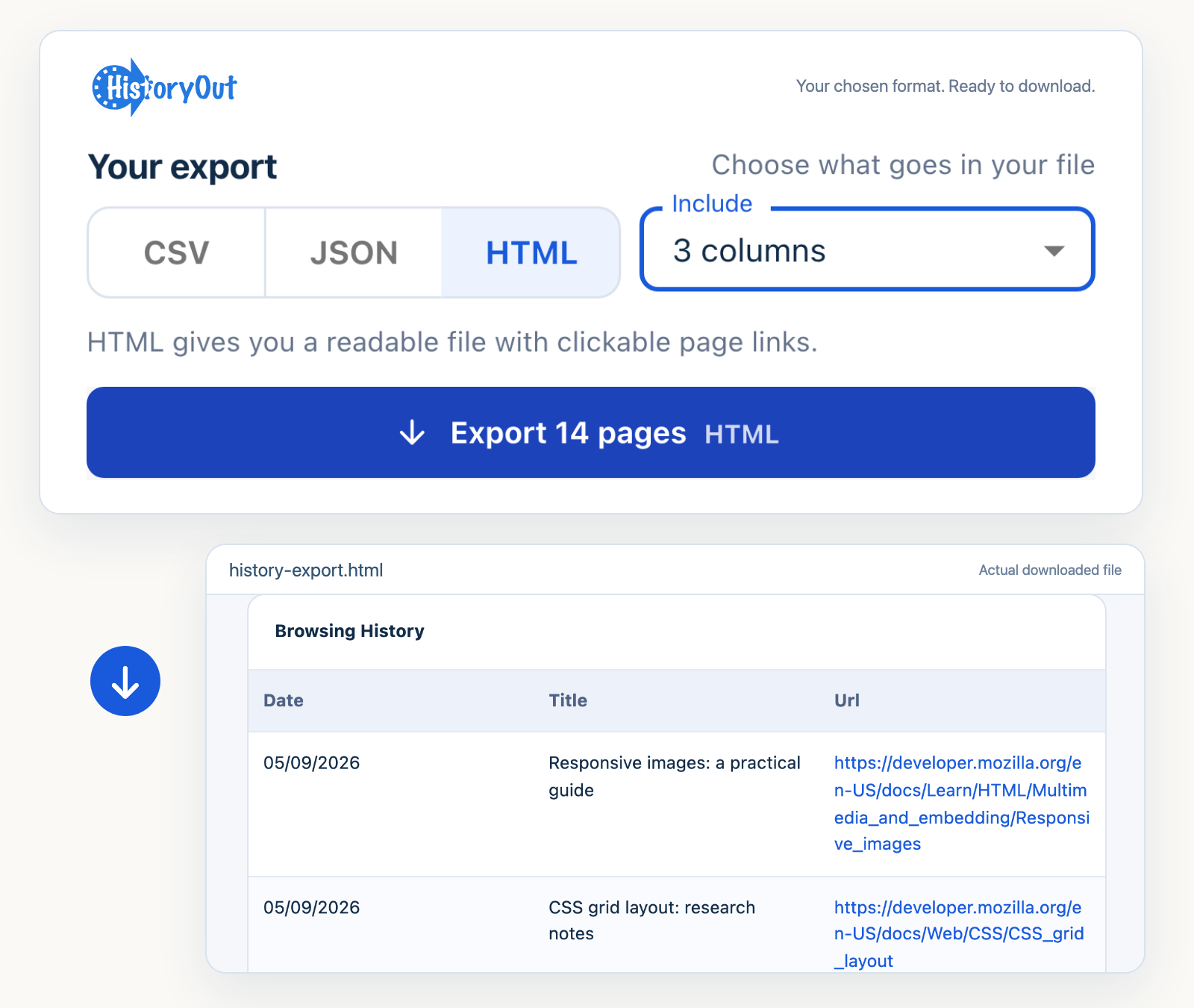 HistoryOut export controls and a readable history file, with CSV, JSON and HTML format choices. Fictional example data.